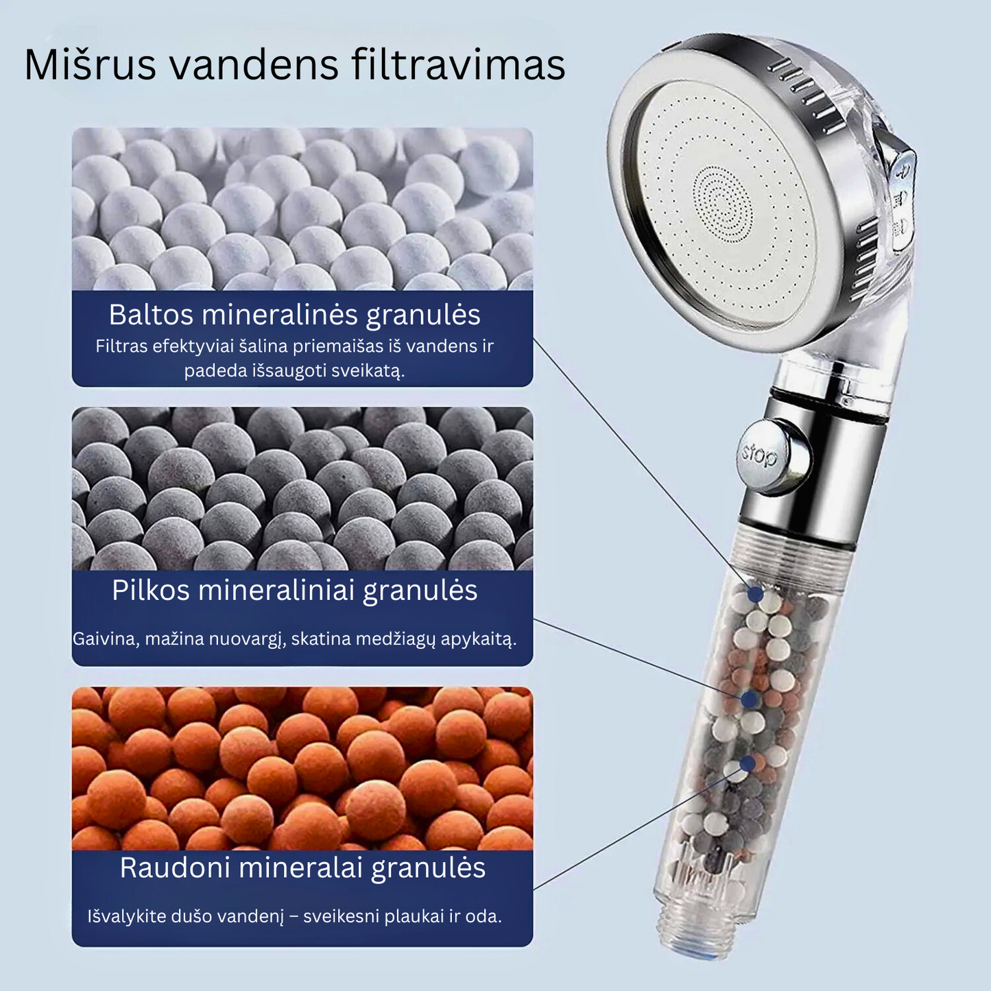 Vandens taupanti dušo galvutė su filtru